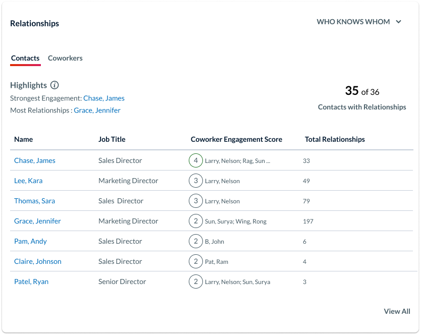 Company Contact Overview - Contacts.png